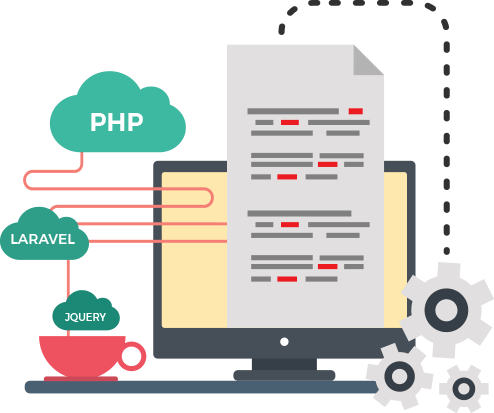 PHP Architecture